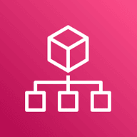 AWS Organizations logo